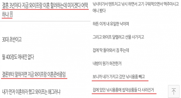 취미용품 다 버린 아내'에게 이혼 통보한 남편